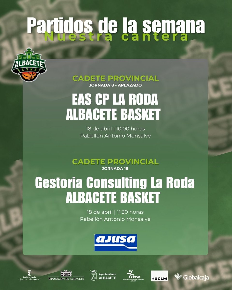 Bueno Arenas Albacete Basket tweet media