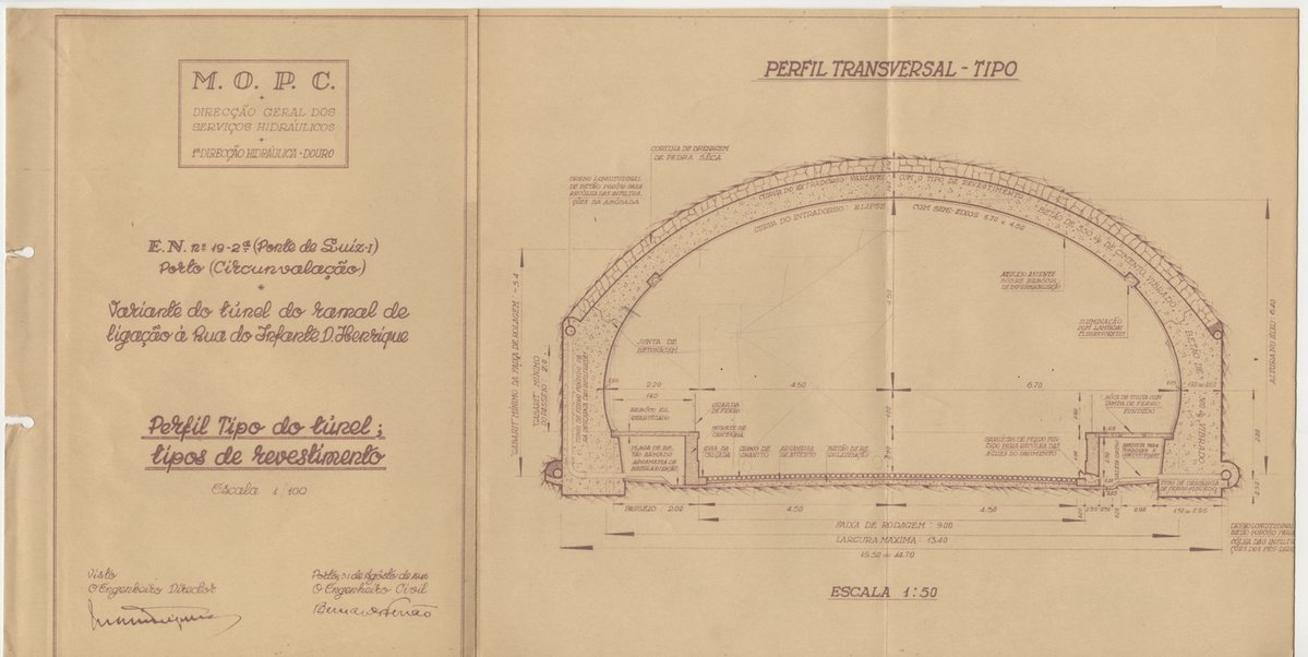 Em dia de aniversário de Bernardo Ferrão: quando no Porto se abriu o primeiro Túnel rodoviário do país
+ info: fims.up.pt/index.php?cat=…