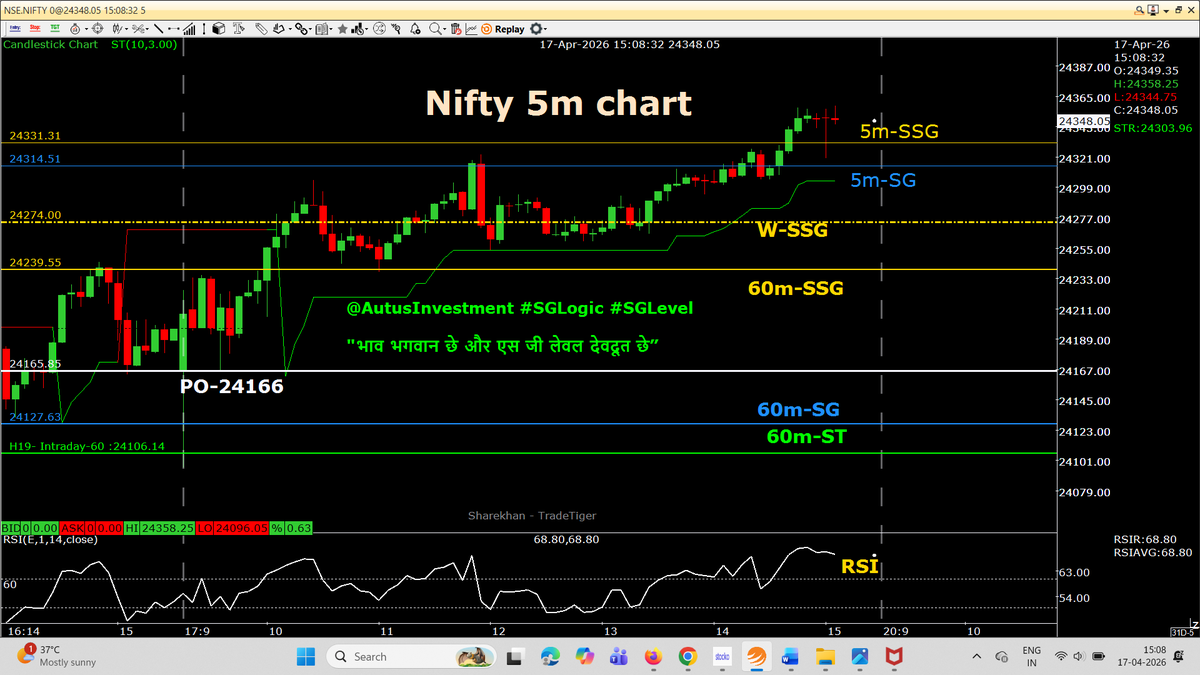 Rajendra Agarwal tweet media