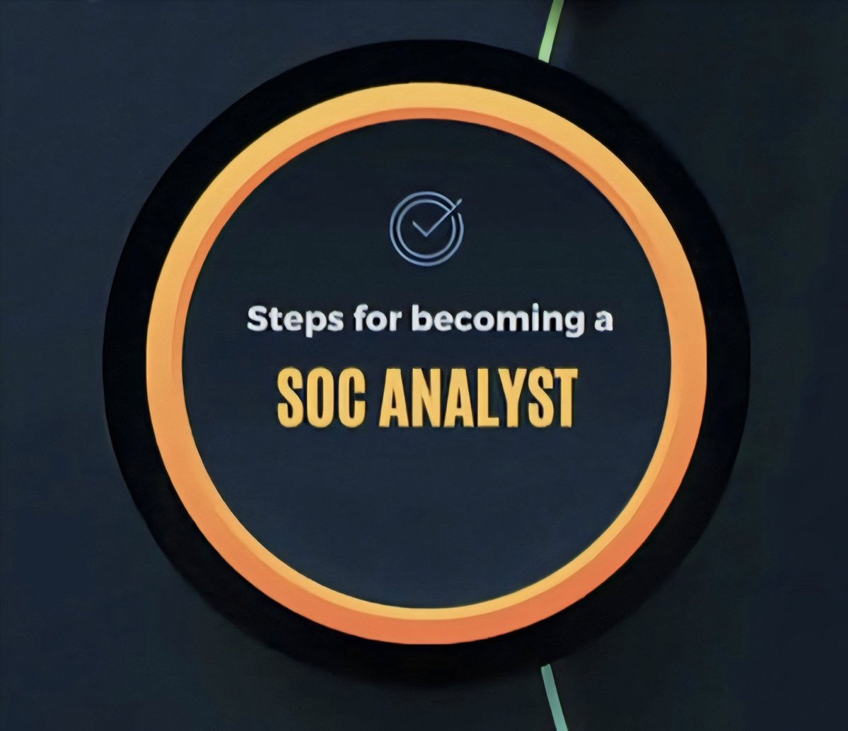 SOC Analyst Roadmap 🎯 ├── Core Skills │ ├── Networking │ │ ├── TCP/IP ...