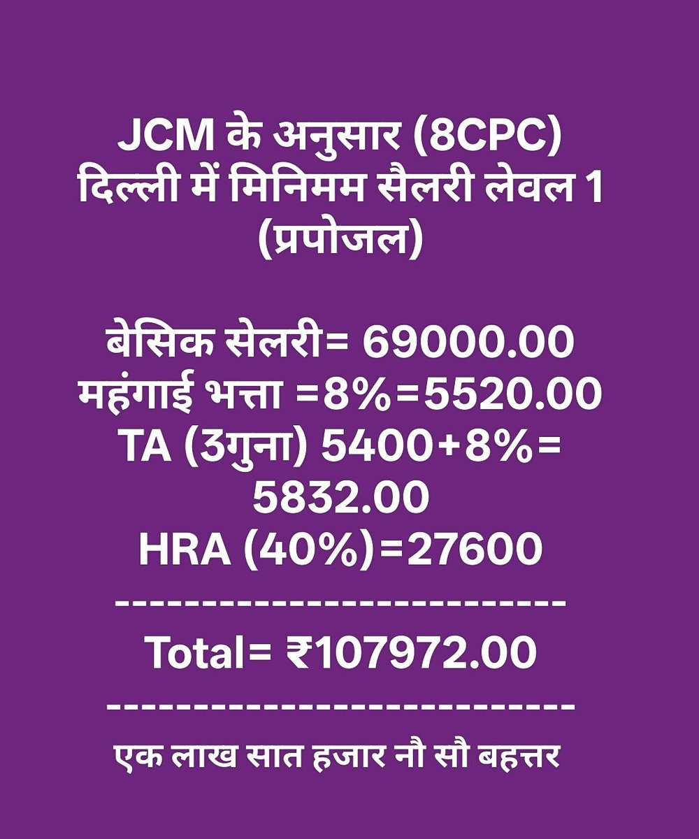 Dr Manjeet Singh Patel tweet media