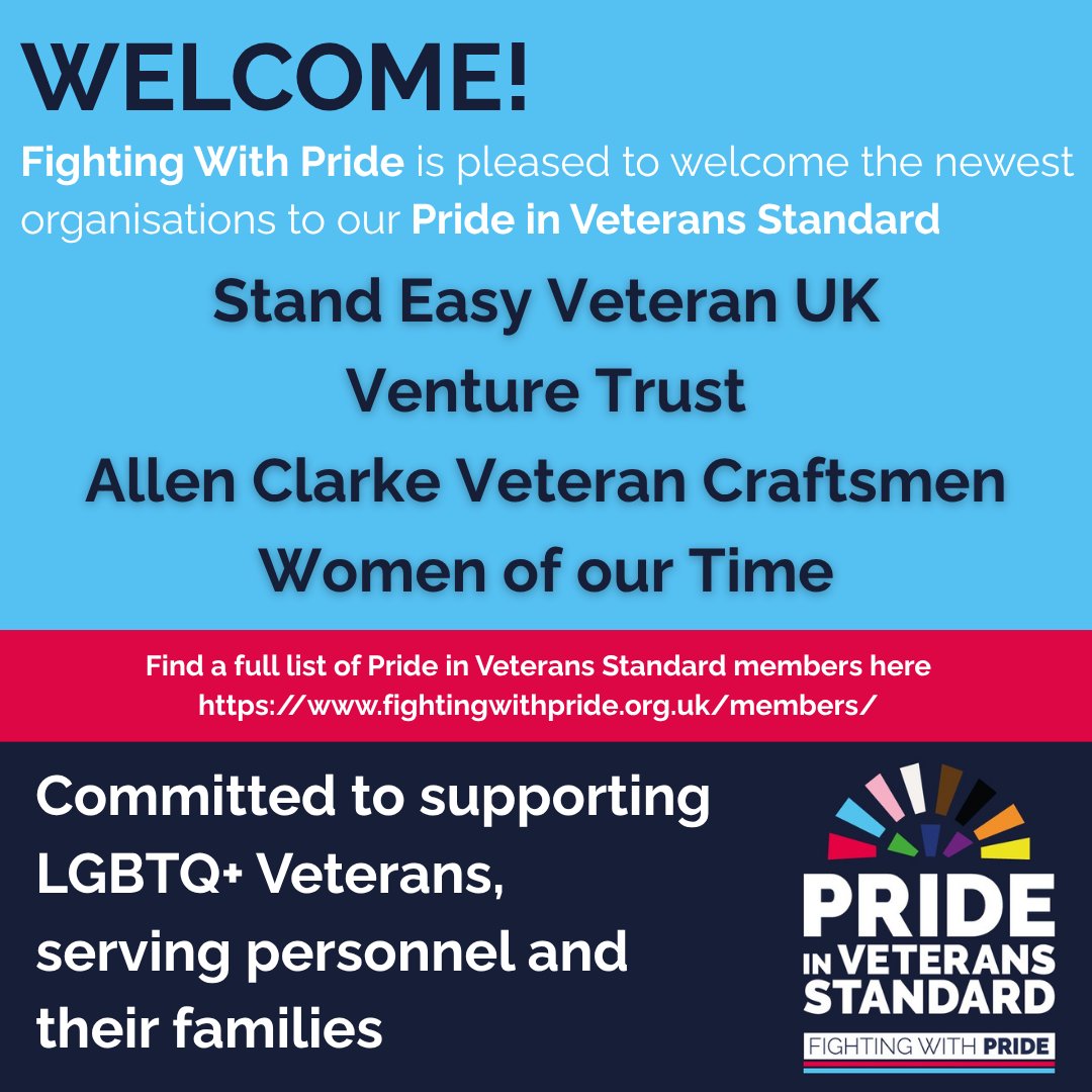 Fighting With Pride tweet media