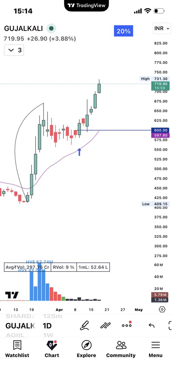Intrabruster tweet media