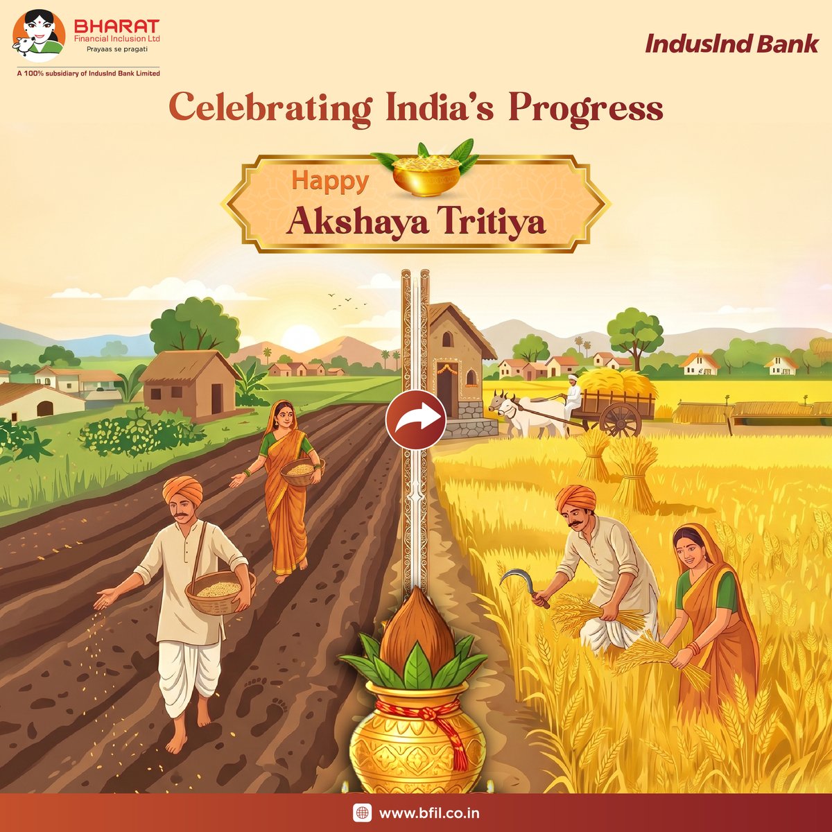Bharat Financial Inclusion Limited tweet media