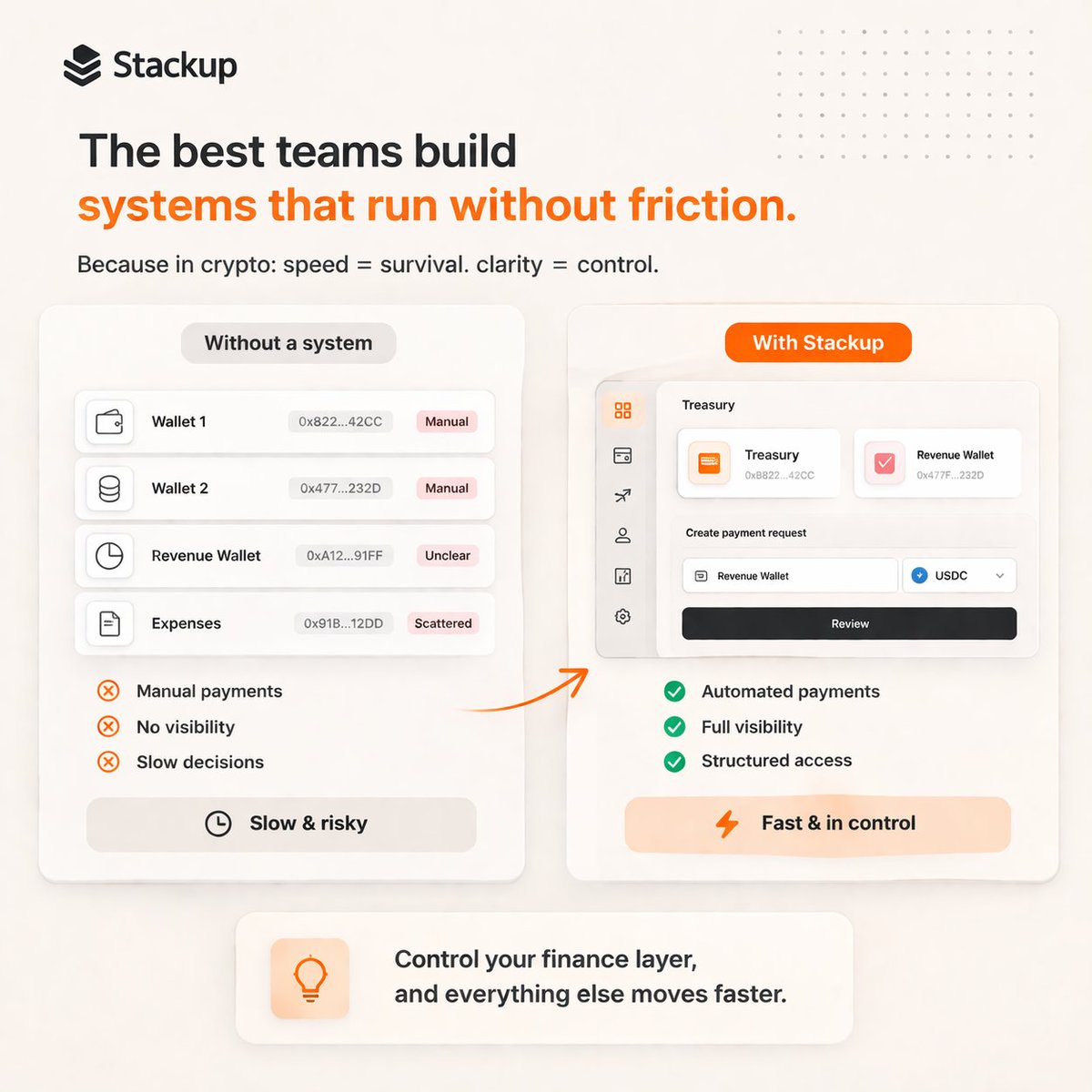 Stackup Finance tweet media