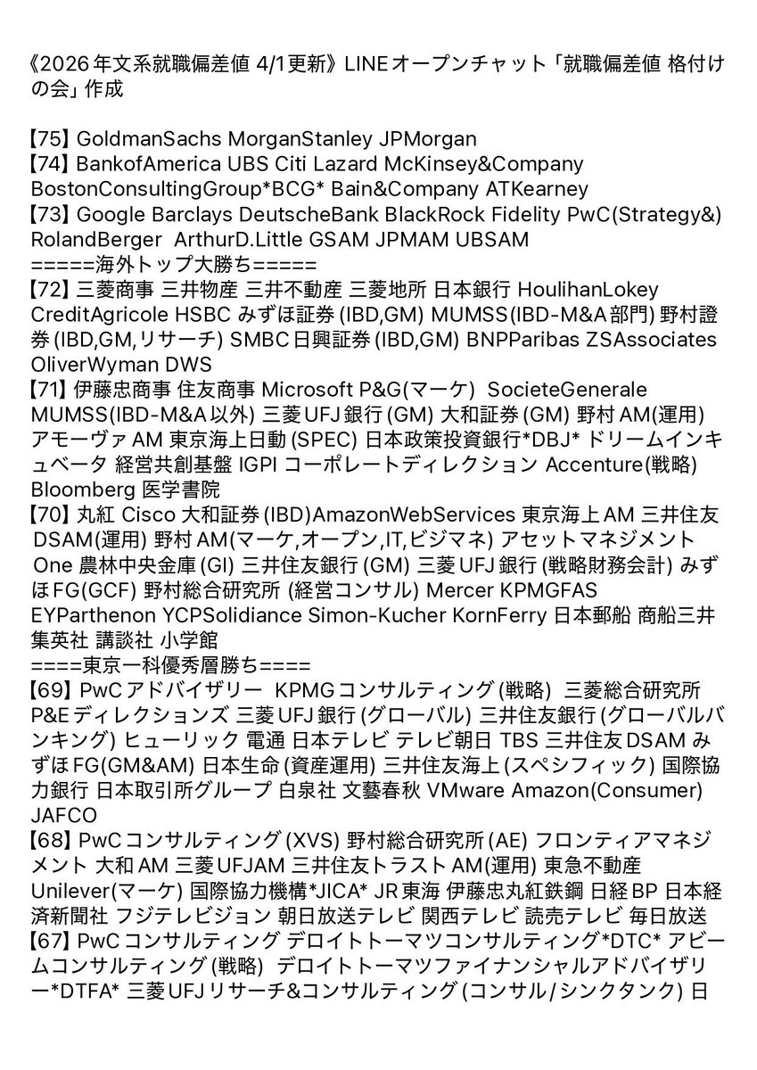 J@27卒 tweet media