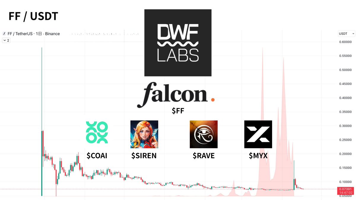 まーふぃー＠ビットコイン tweet media
