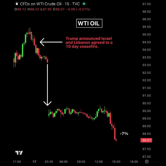 Bull Theory tweet media