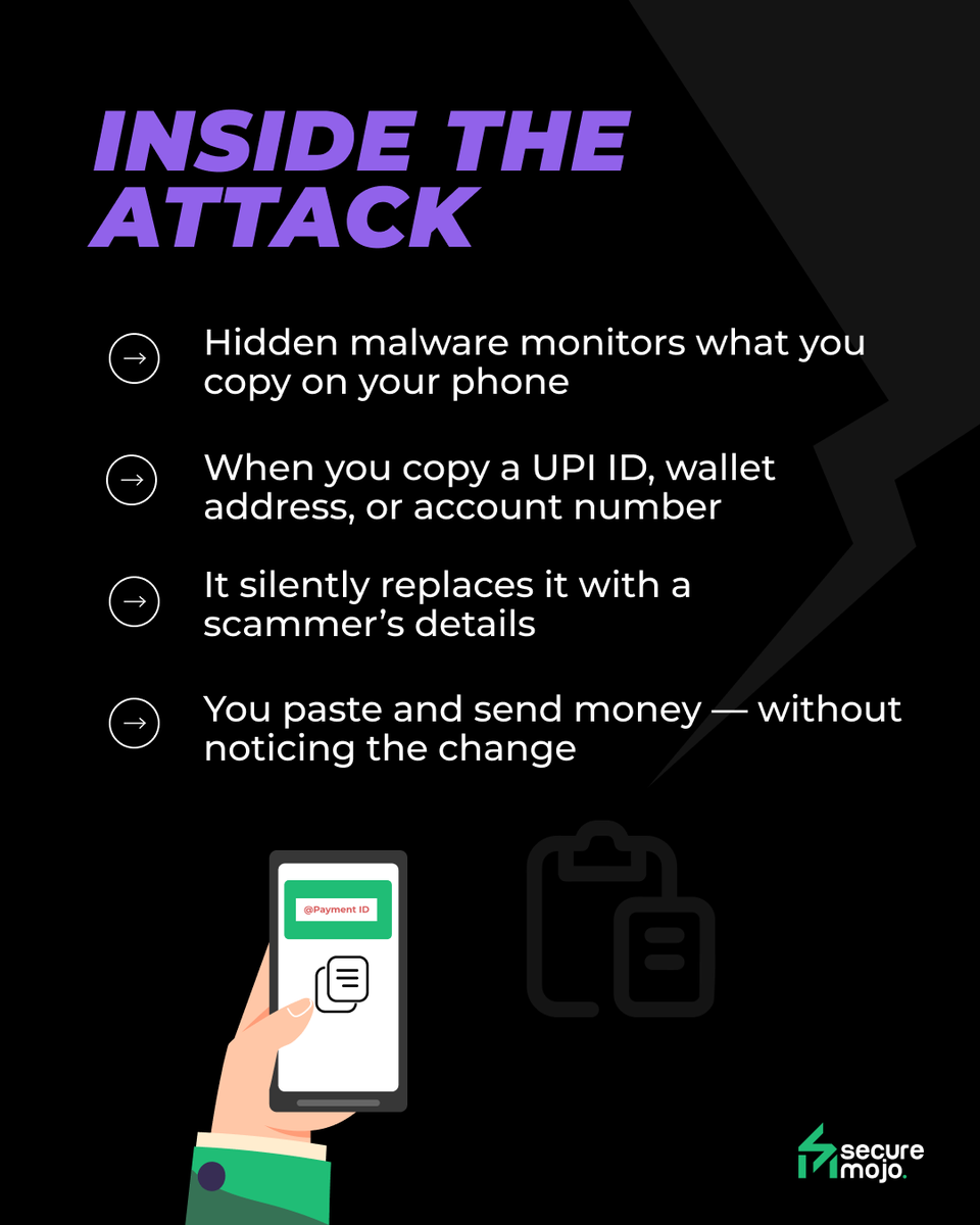 SecureMojo's tweet photo. You copied the right ID 📋👀
But paid the wrong person 💸⚠️ 

#securemojo #Cybersecurity #OnlineSafety #DigitalHygiene #onlineprotection #cybersafe #ClipboardHijacking #PaymentScam #DigitalFraud #SafePayments #hackersPOV https://t.co/LVZDXbcHU9