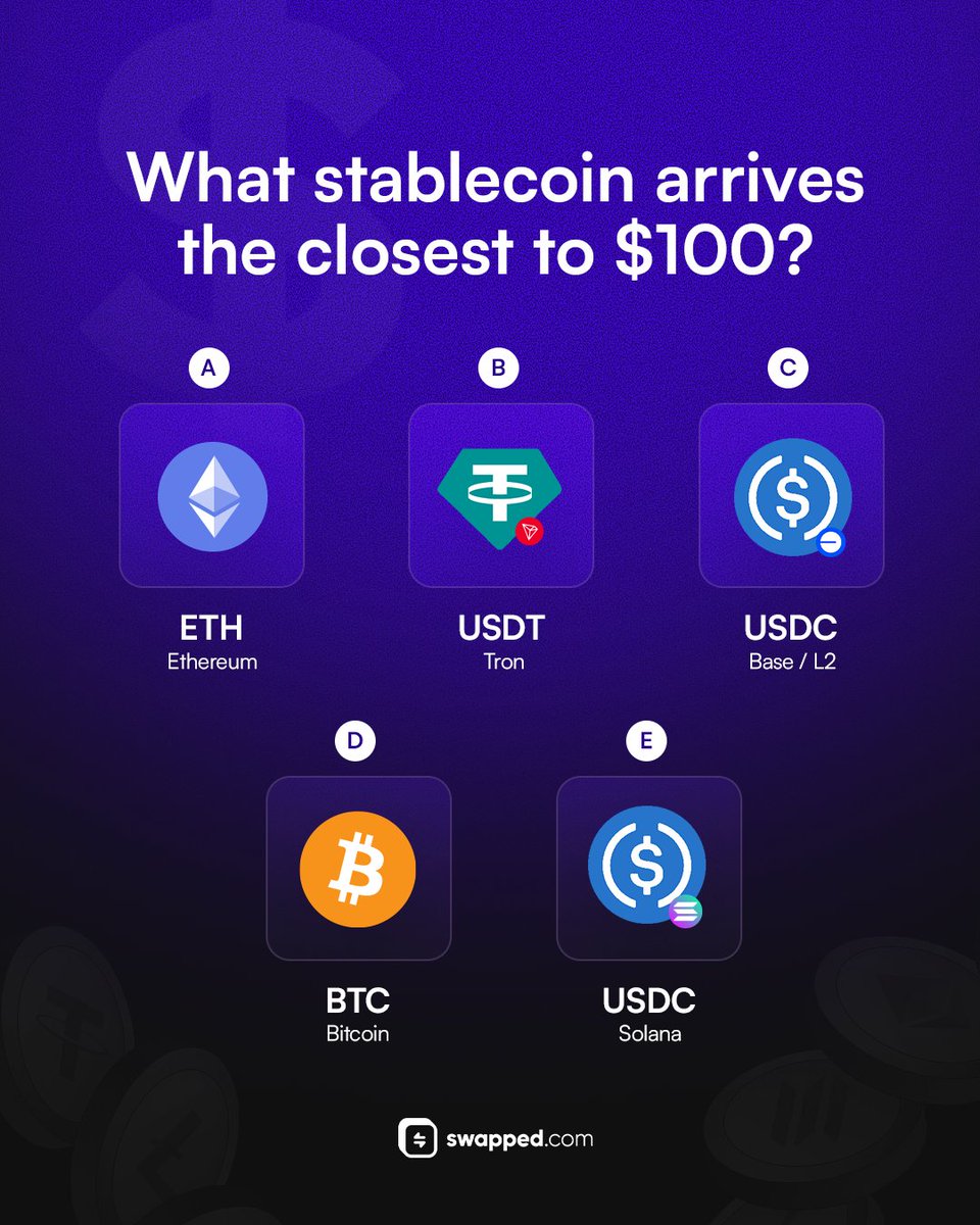 Swapped.com tweet media