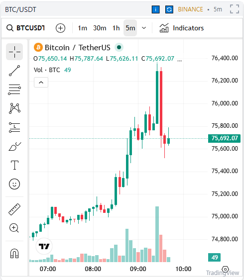 COINUGGET tweet media