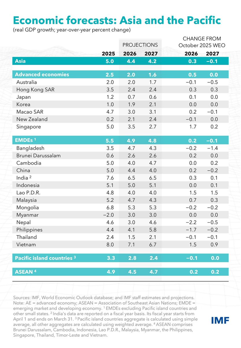 Sirote Klampaiboon tweet media