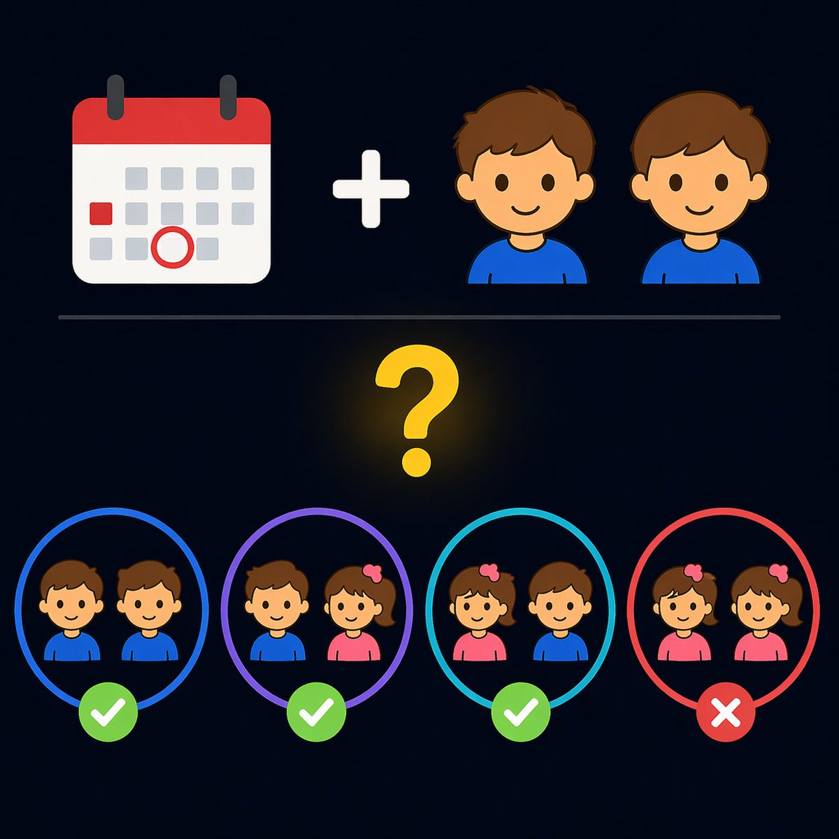 Mike Erlihson, Math PhD, AI tweet media