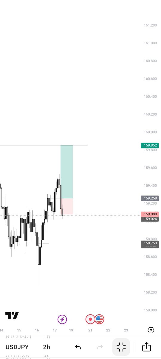 Braxton™️ tweet media