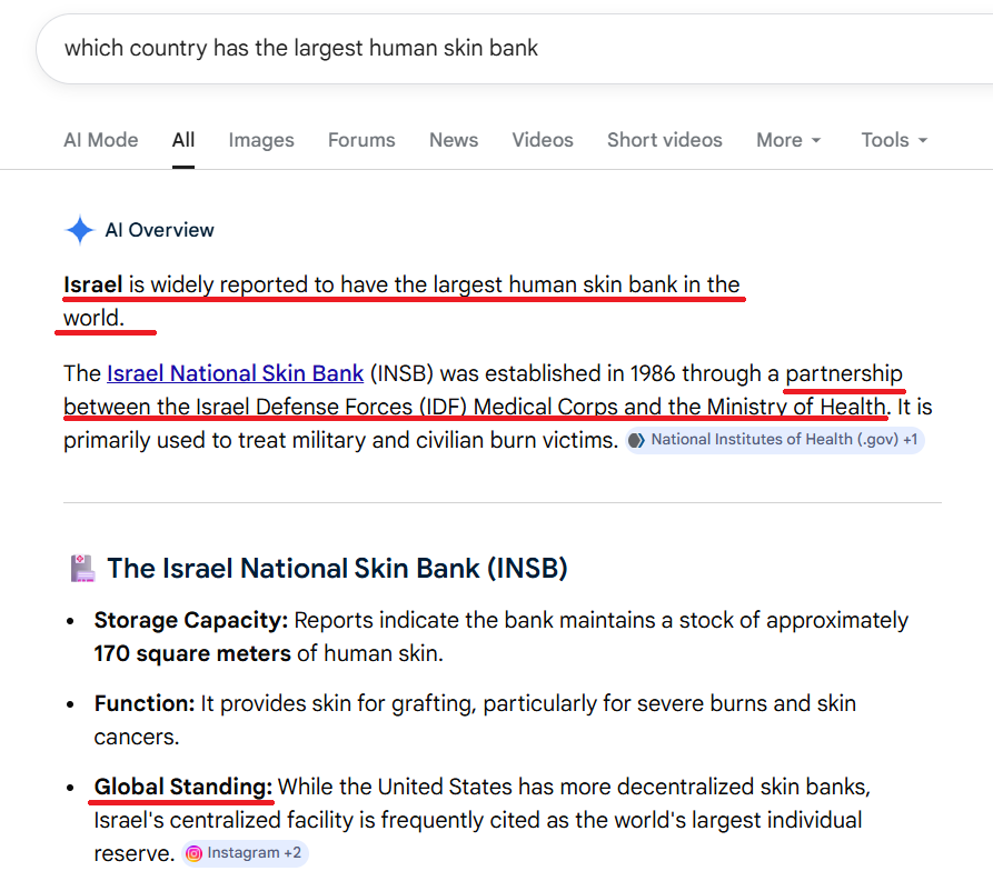 _victimcard's tweet photo. Ever wondered how Israel has the largest centralized Human skin bank in the World. Larger than that of China and India?? Ever wondered? What are your thoughts? #israel #occupation #middleeast #iranwar #hizbullah https://t.co/iLOf7PdnvP