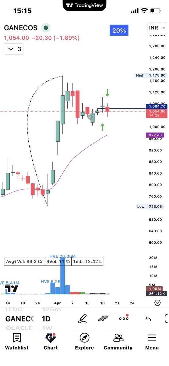 Intrabruster tweet media