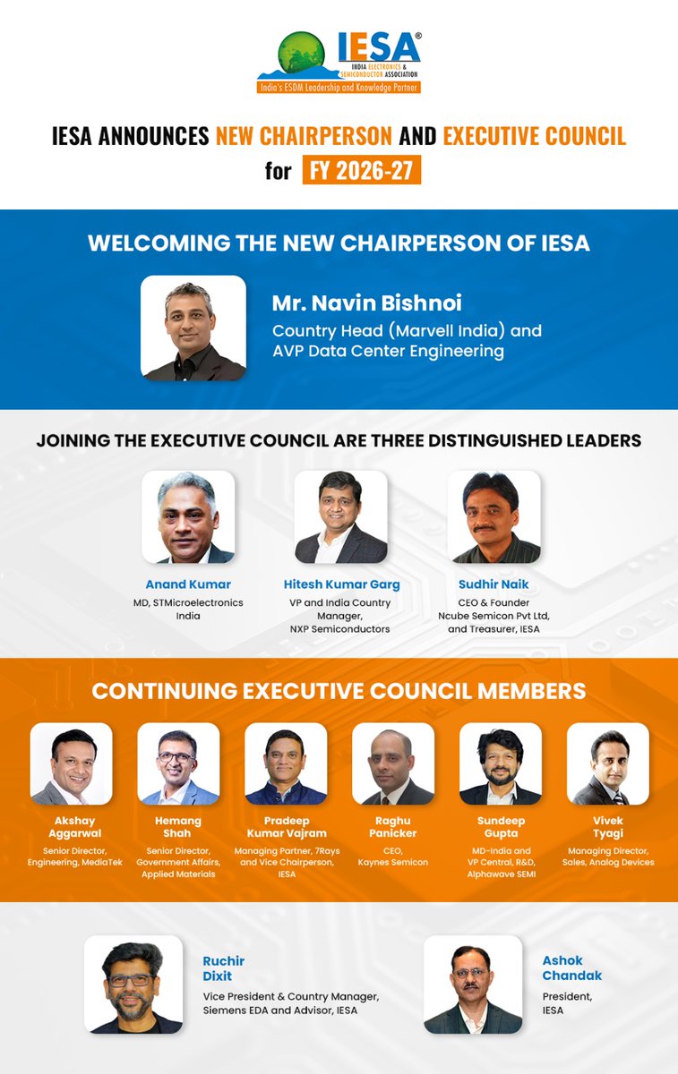 iesaonline's tweet image. At its recently concluded #AnnualMembersMeet 2026, IESA announced its new Executive Council (EC) for FY2026–27. The announcement was made in Bengaluru in the presence of over 200 #IndustryLeaders &amp;amp; #stakeholders. Click for details:  linkedin.com/feed/update/ur…