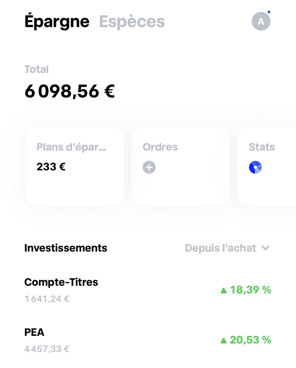 investis avec ari tweet media