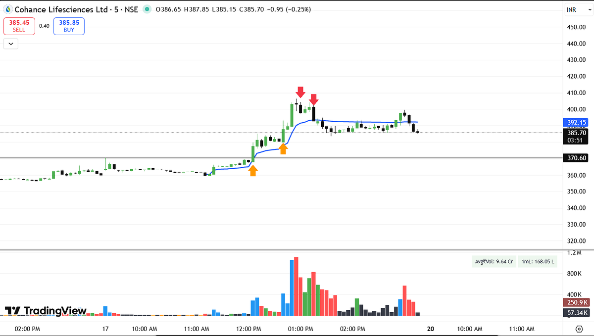 Stoic Edge tweet media