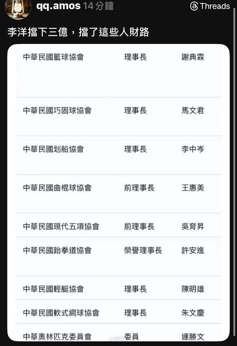 盾牌牙醫史書華 tweet media