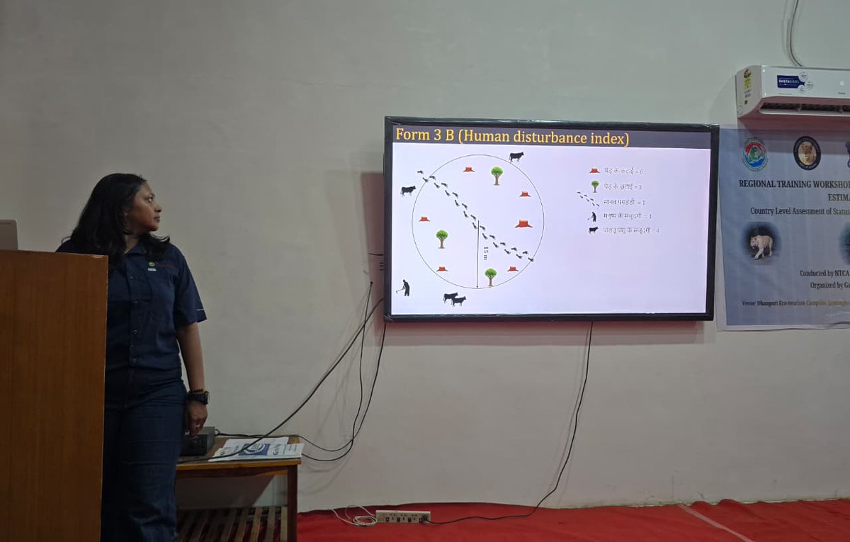wii_india's tweet photo. ToT Gujarat Day 2 

Rutu Prajapati presented the  talk on Phase 1 protocol for the #AITE2026 Form 3A/B/C for habitat sampling & human impact, Form 4 for dung/pellet counts.

@moefcc @ntca_india @wii_india @MSTrIPES
@GujForestDept @dcffbaria @Gobindsagarbha1 @wildwithwolves @V_kolipakam 
@rutuprajapti5