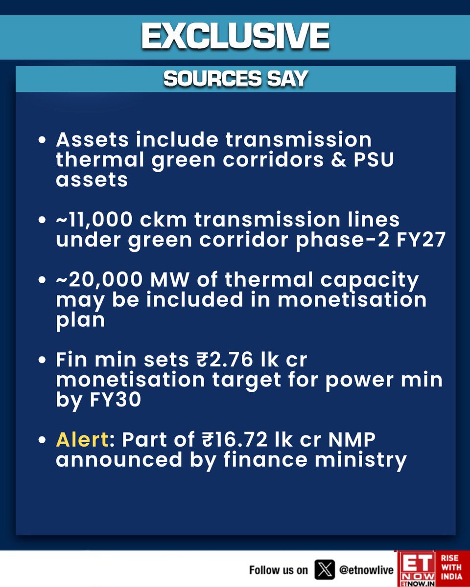 ETNOWlive's tweet image. #Exclusive | Power min holds meeting to finalise assets under NMP 2.0; stakeholders meet to identify FY27 monetisation projects, sources tell @priyadarshi108 

#PowerSector #PowerTransmission
