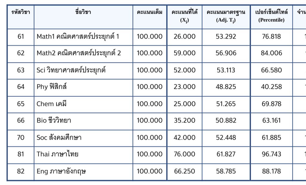 🌨️ตอบช้า=ไม่เด้ง tweet media