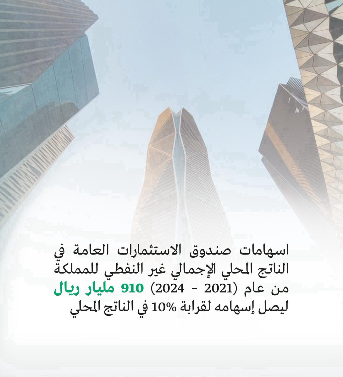 khamoha21's tweet photo. الصندوق اليوم ما يكتفي بضخ الأموال فقط بل يشتغل على بناء منظومات اقتصادية متكاملة تربط بين القطاعات وتخلق قيمة مضافة مستدامة تعزز قوة الاقتصاد على المدى البعيد

#إستراتيجية_الصندوق https://t.co/L2WhxqEQSC