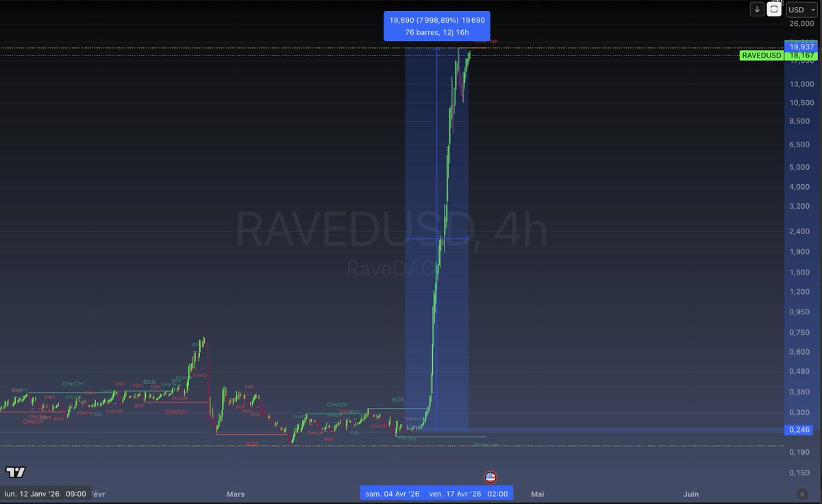 Mat Rvt tweet media