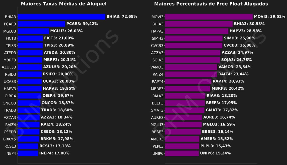 BHM Options tweet media