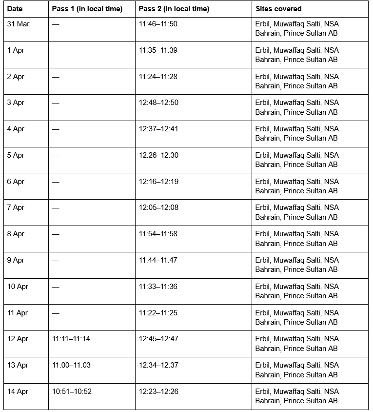 Ashwin Prasad Rao tweet media