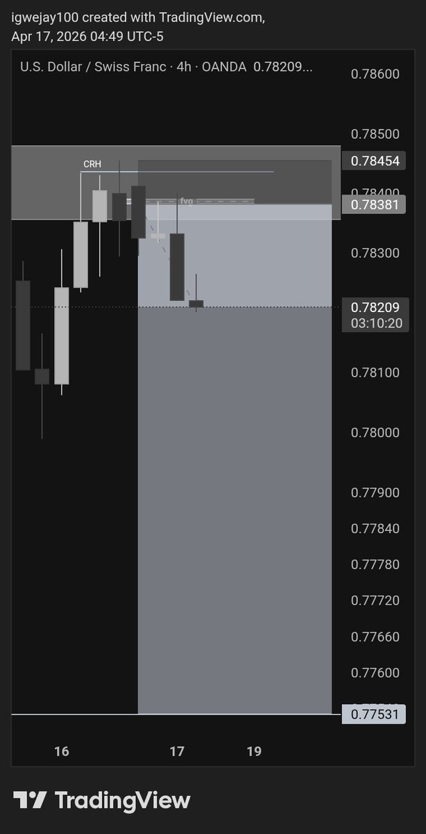 𝔎𝔦𝔫𝔤 𝔍𝔬𝔦𝔤𝔞𝔫 𝔱𝔥𝔢 𝟙ˢᵗ tweet media