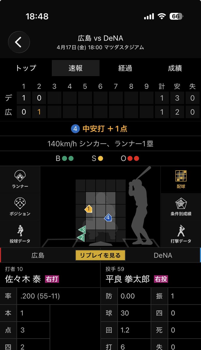 Taku 新本アカ tweet media