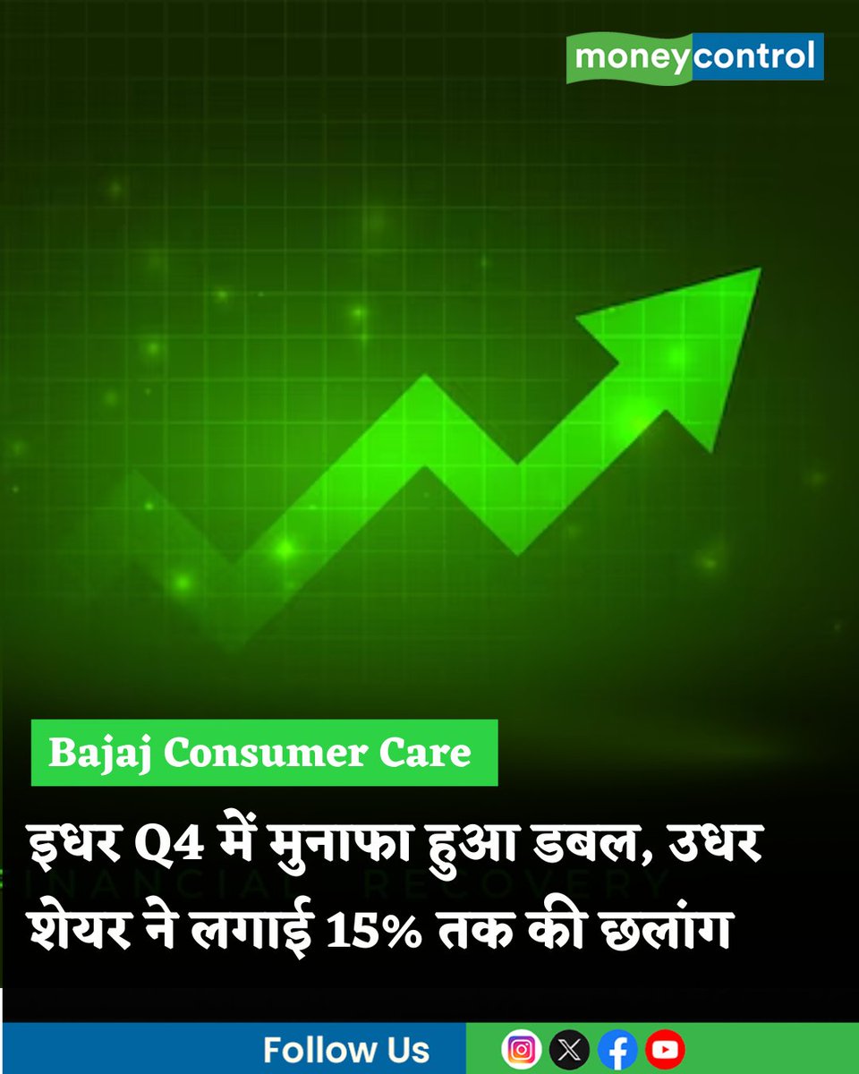 MoneycontrolH's tweet image. #MarketsWithMC | FMCG कंपनी Bajaj Consumer Care के शेयरों में 17 अप्रैल को जबरदस्त तेजी है। दिन में शेयर पिछले बंद भाव 15.5 प्रतिशत तक चढ़ा। दरअसल कंपनी ने मार्च 2026 तिमाही के नतीजे जारी किए हैं। परफॉरमेंस शानदार रही।

hindi.moneycontrol.com/news/markets/b…

#bajajconsumer #stockmarketnews