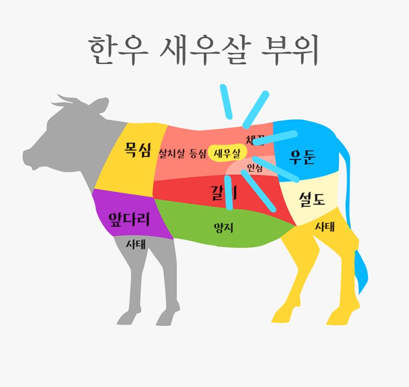 순한맛_싸는걸 tweet media