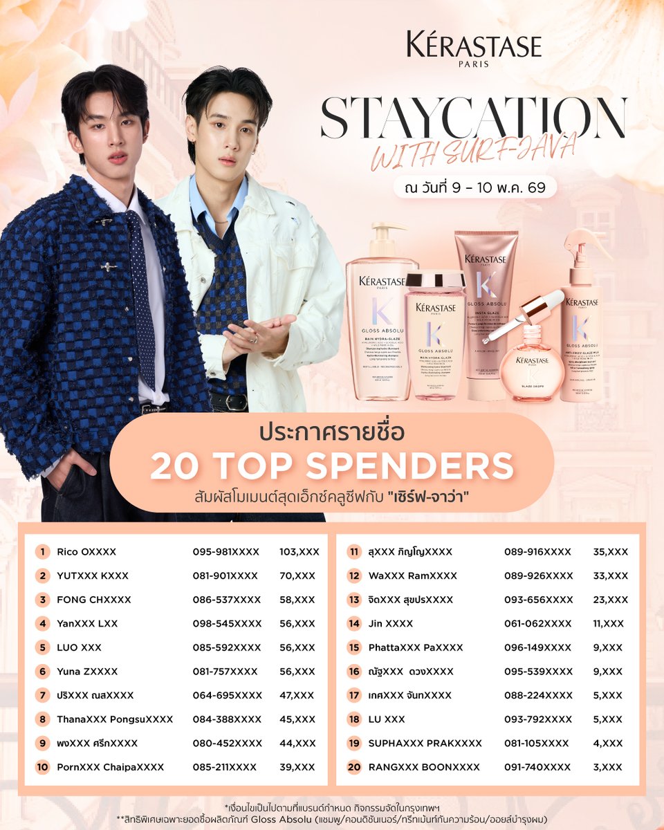 🎊 𝑪𝒐𝒏𝒈𝒓𝒂𝒕𝒖𝒍𝒂𝒕𝒊𝒐𝒏𝒔! เคเรสตาส ขอแสดงความยินดีกับผู้โชคดี Top Spenders ทั้ง 20 ท่านที่ได้รับสิทธิ์เข้าร่วมกิจกรรม Kérastase Staycation with ‘SURF-JAVA’!!✨🇫🇷
.
สัมผัสโมเมนต์สุดเอ็กซ์คลูซีฟพักผ่อนเหนือระดับที่ Luxury Hotel ใจกลางกรุงเทพฯ พร้อมอัปเลเวลผมหอมสวยด้วย