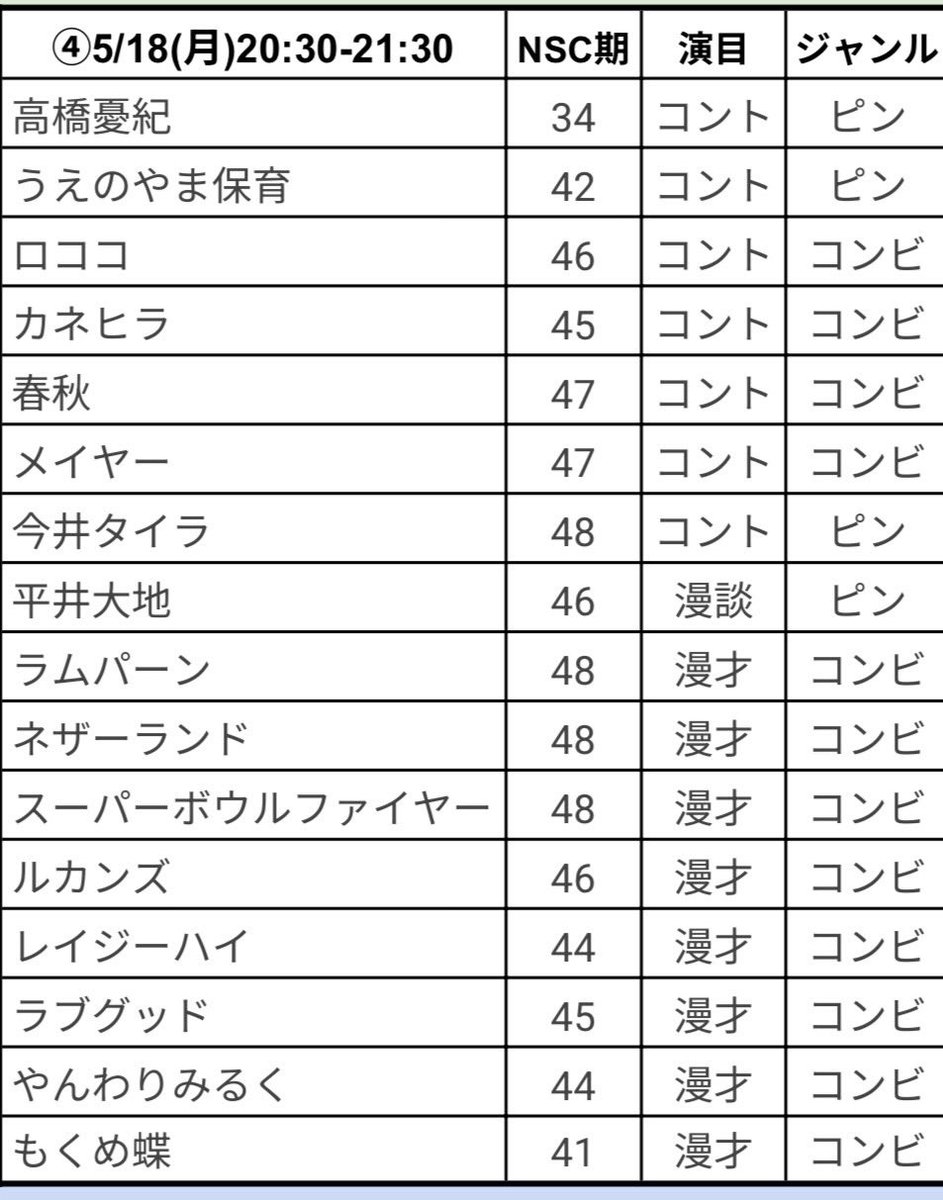 mayo_zebra's tweet photo. メガプテラでレート2000🙆‍♀️
5月の予選に向けて継続的な鍛錬を。

そんな中、カネヒラ初の1stステージが5/18 20:30~ あるので是非追ってみてください。 https://t.co/yPBEdBNs87