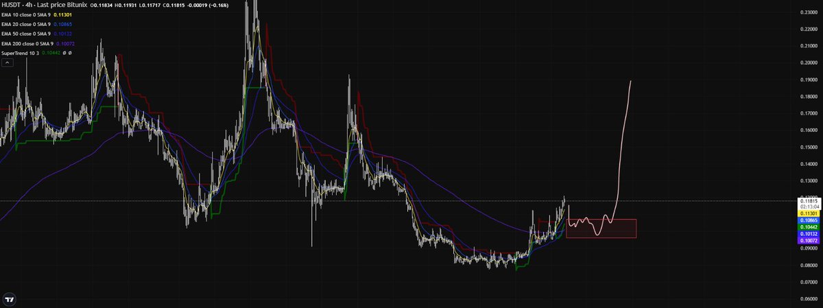 chill.eth tweet media