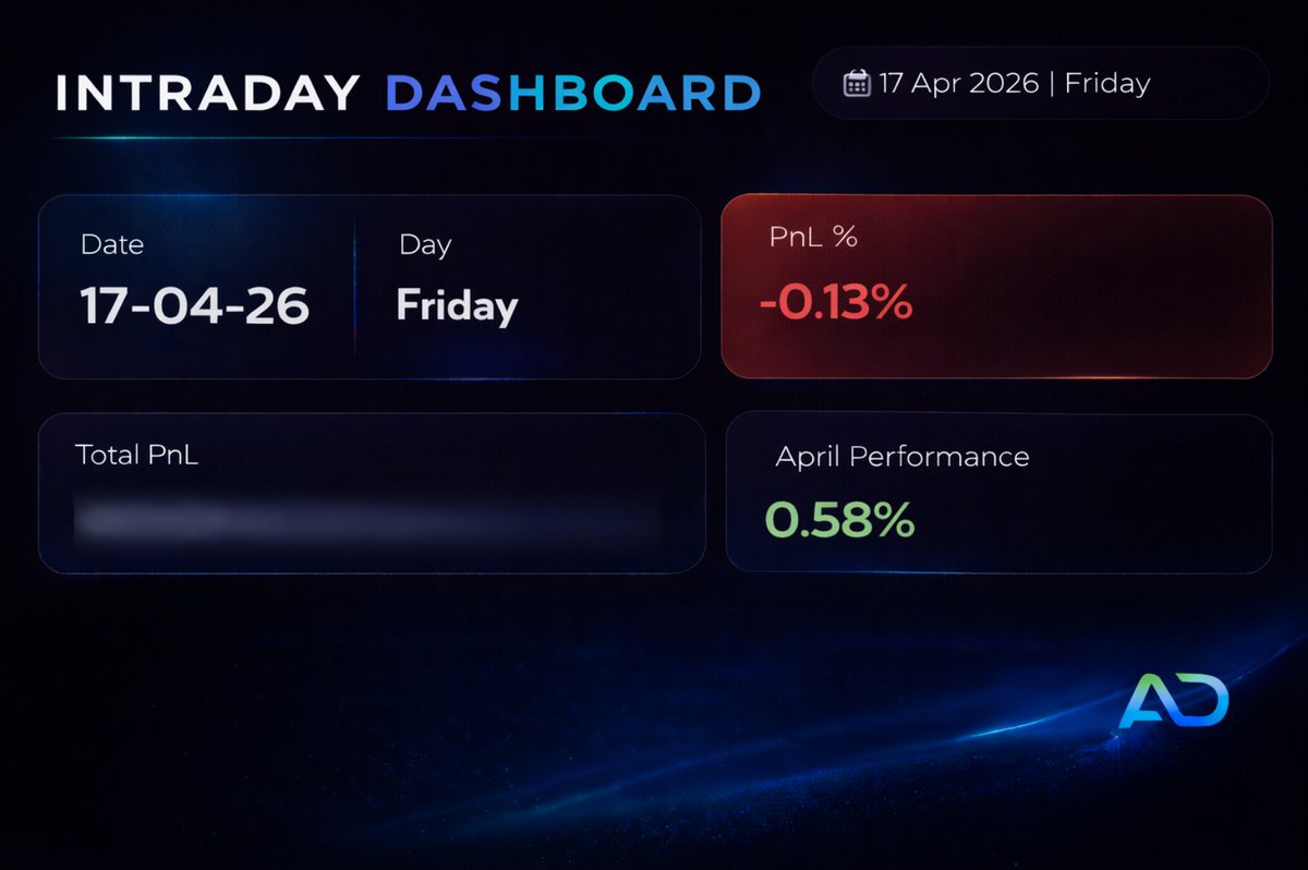 Thoughts on the day:

A very turtlish month for us❗️

Dm for Deployment