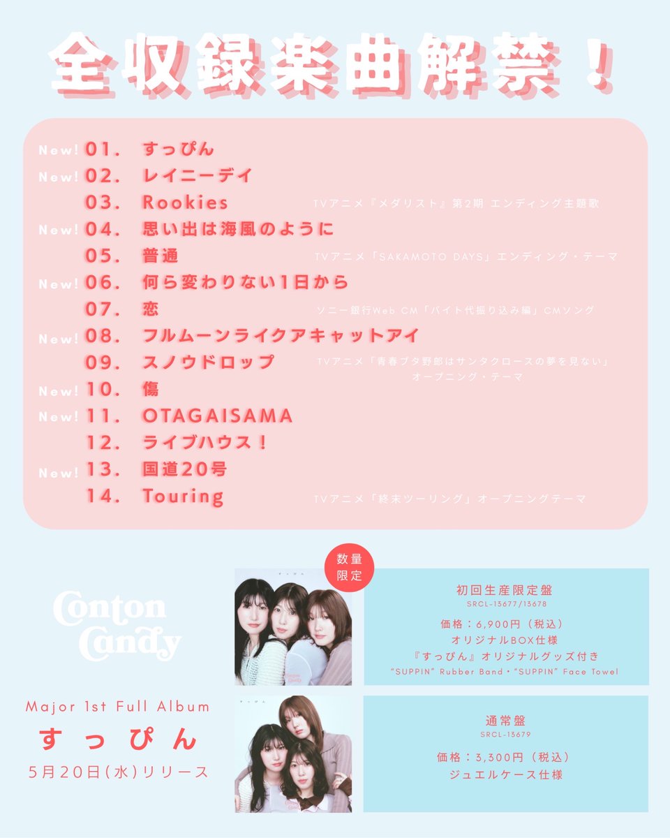 Conton Candy tweet media