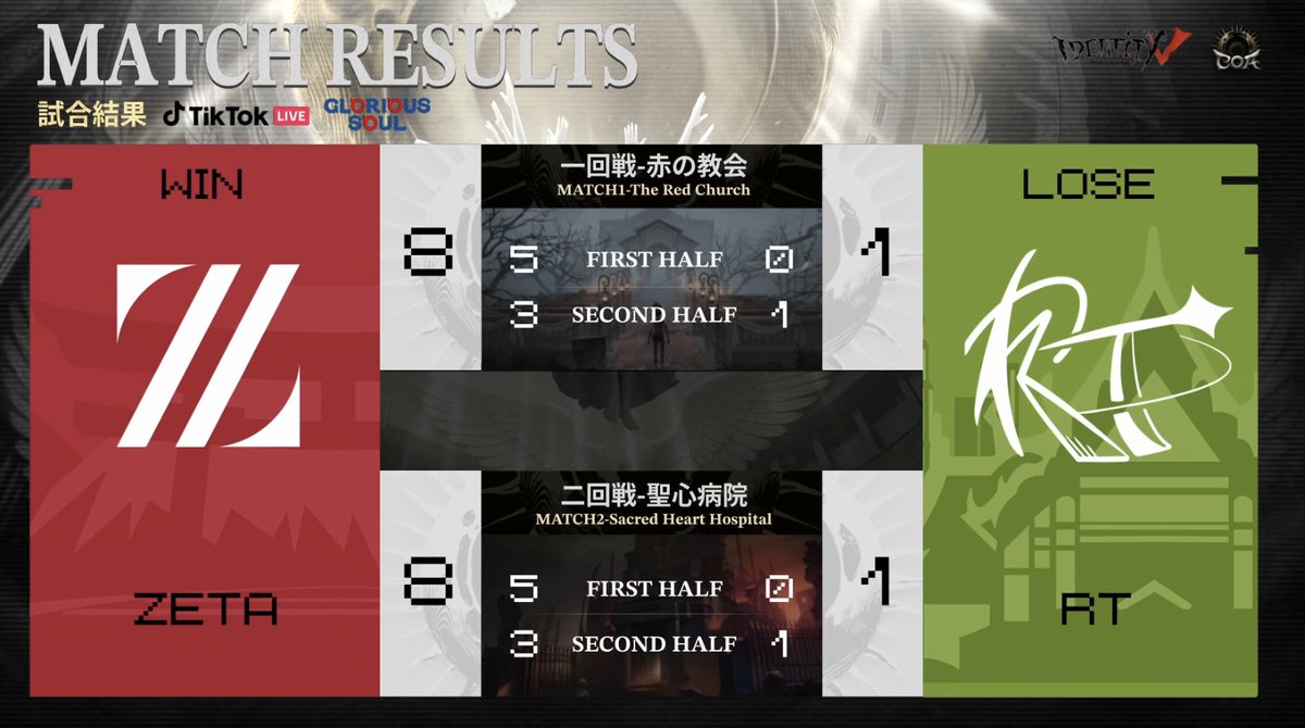 【公式】IdentityⅤ 第五人格eスポーツ事務所 tweet media