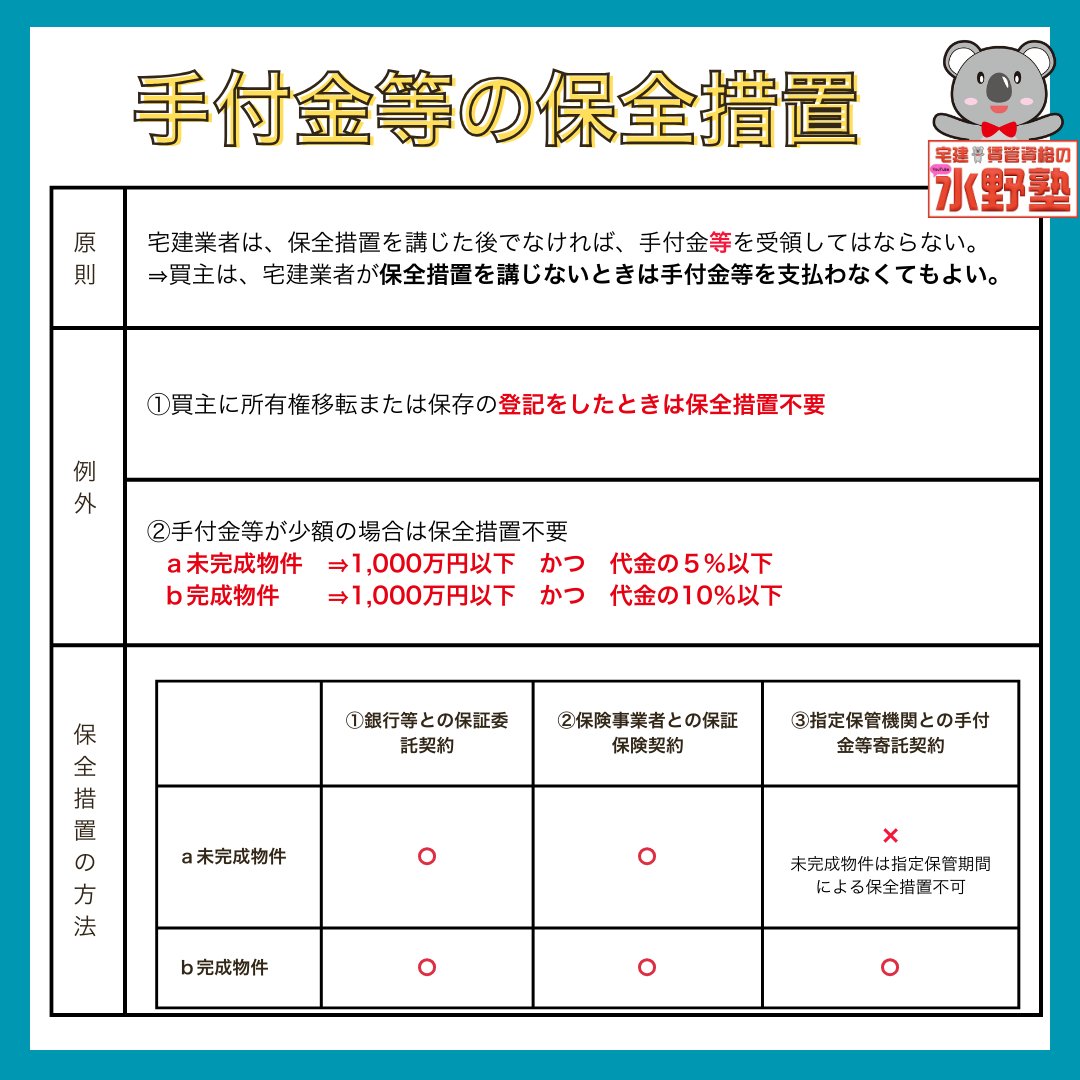 保全 措置 と は