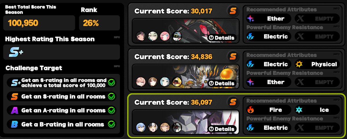 giant baby stan (50/100) tweet media