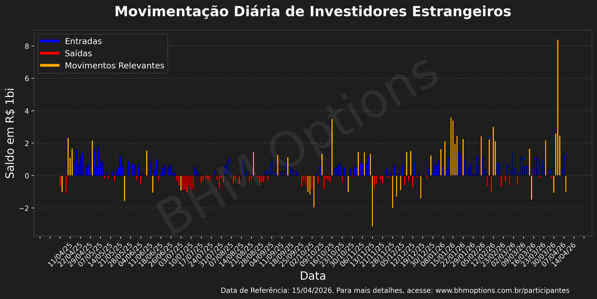 BHM Options tweet media