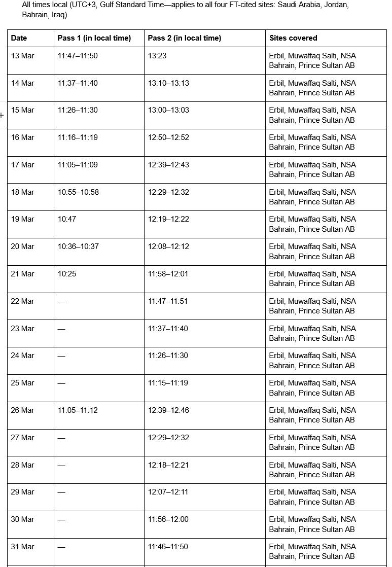 Ashwin Prasad Rao tweet media