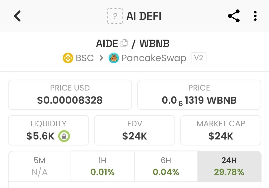 Olu👑💰 tweet media