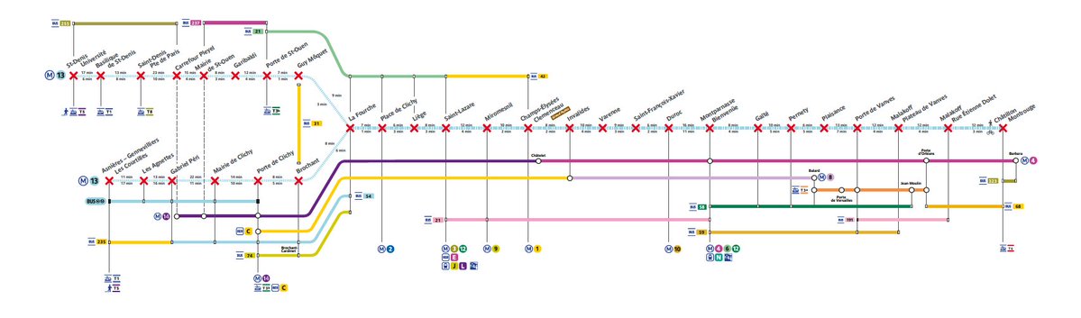Ligne 13 tweet media