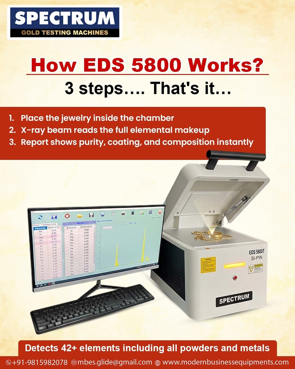 SpectrumXrf's tweet photo. Testing gold is now as easy as 1-2-3 with the Spectrum EDS 5800’s advanced XRF technology ✨🔬
Get instant, detailed reports on purity, coating, and composition in seconds 💎⚡

🌐 https://t.co/cr1tbelB3f

#GoldTesting #SpectrumEDS5800 #JewelryBusiness #XRFAnalyzer https://t.co/SCMNdhQbbv