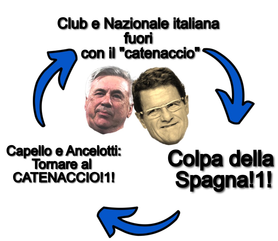 Haaland Propaganda tweet media