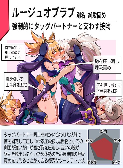 ちぼ太式48のヒロイン殺法

次回の依頼はオンナノコ同士がチュッチュする技をくれと言われたので作り出したのがこの「ルージュオブラブ」であります
オンナノコをチューさせるためだけの恐るべき技なのだ

確認してないけど既存の技ではない…はず 